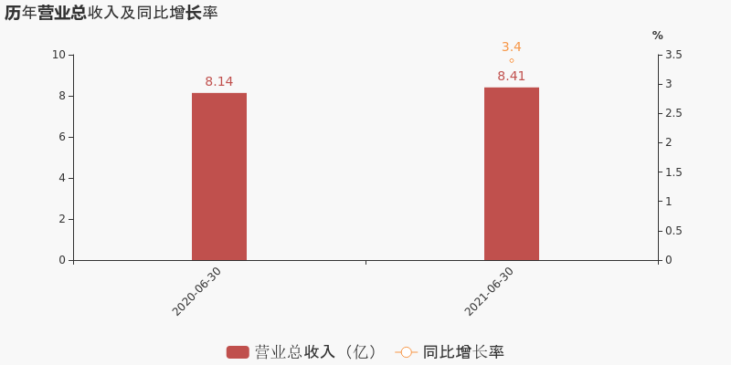 雙箭股份股吧，深度解析與前景展望，雙箭股份股吧深度解析及前景展望，全面洞悉企業(yè)動(dòng)態(tài)與未來趨勢(shì)