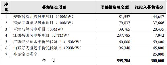 吉電股份股吧最新消息匯總，洞悉企業(yè)動態(tài)與行業(yè)趨勢，吉電股份股吧最新消息匯總，洞悉企業(yè)動態(tài)與行業(yè)趨勢概覽