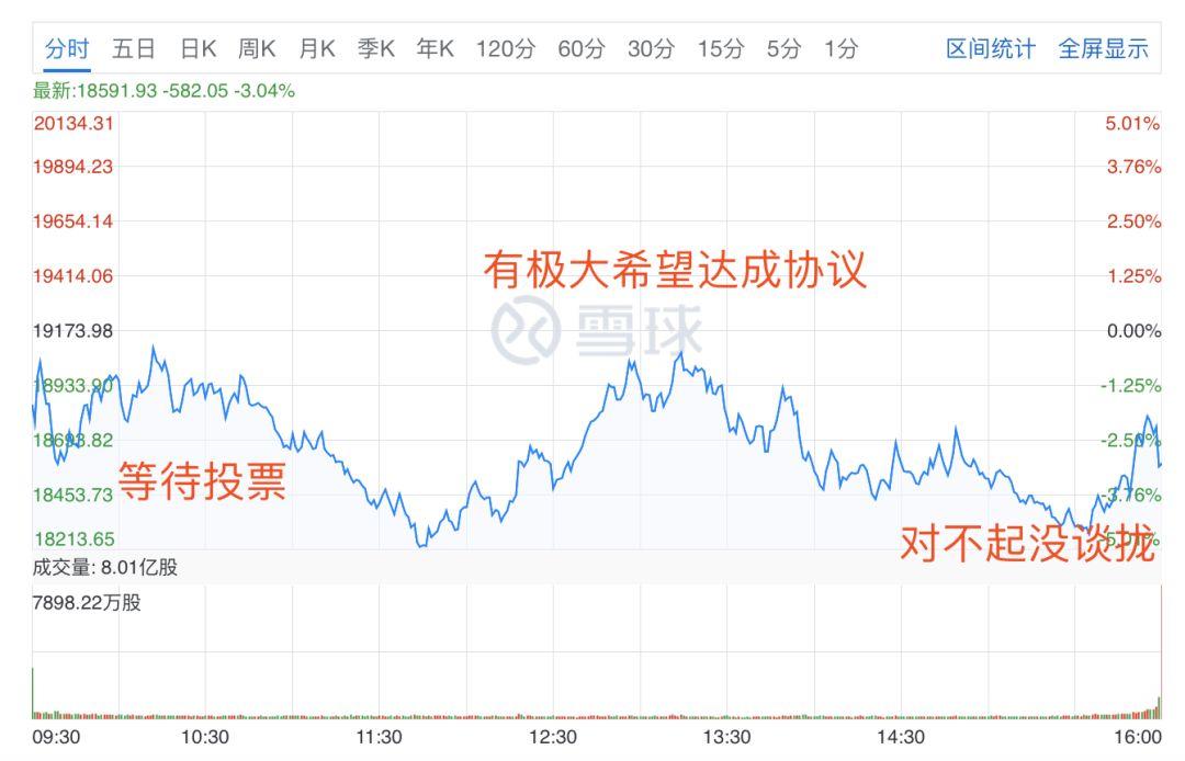 美國股市道瓊斯指數實時行情深度解析，美國道瓊斯指數實時行情深度剖析