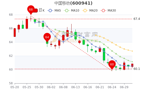 夜幕降臨 第7頁