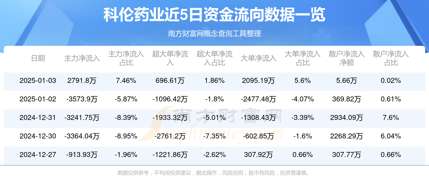 科倫藥業(yè)股吧，醫(yī)藥行業(yè)的新星閃耀登場，科倫藥業(yè)股吧，醫(yī)藥行業(yè)新星閃耀登場亮相舞臺