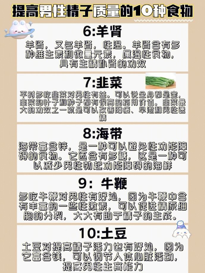 吃什么補精子最快最好，營養(yǎng)指南與科學(xué)建議，營養(yǎng)指南與科學(xué)建議，食物助力精子健康與補充