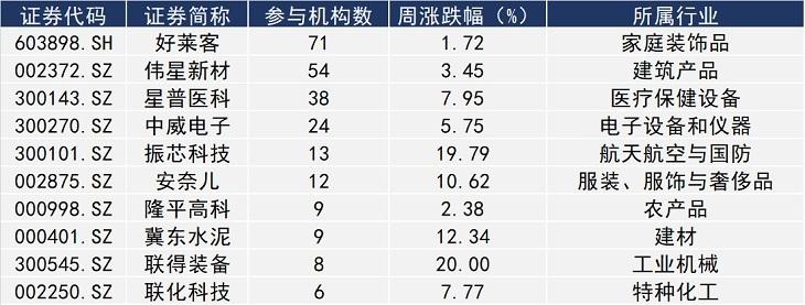 關(guān)于300114市行情最新消息今天的深度分析，300114市行情最新消息深度解析，今日市場動態(tài)一覽