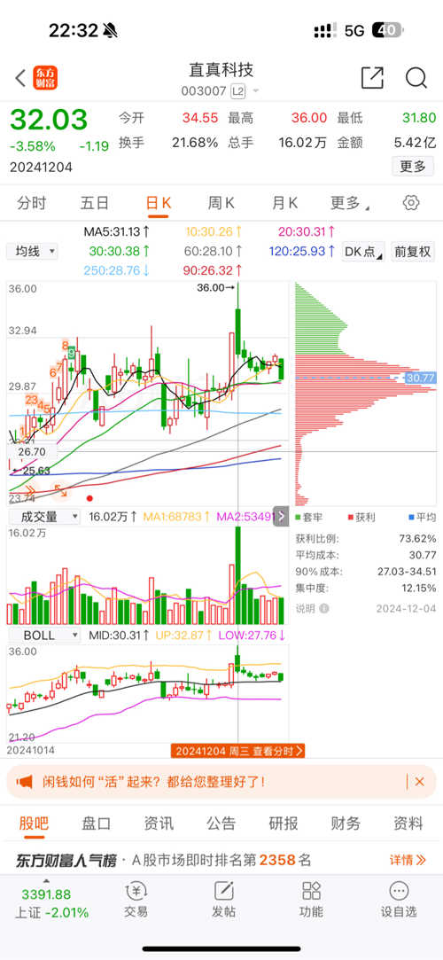 直真科技股吧，探索前沿科技，共筑數(shù)字未來(lái)，直真科技股吧，探索前沿科技，攜手共筑數(shù)字未來(lái)