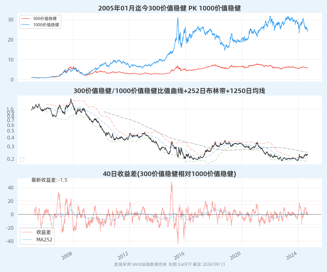 新浪財經(jīng)下的探索之旅，揭秘代碼601919的獨特魅力，新浪財經(jīng)揭秘，代碼601919的獨特魅力與探索之旅