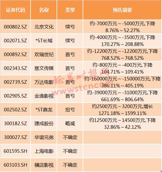 ST鼎龍文化股吧，探究鼎龍文化的多元發(fā)展與投資潛力，ST鼎龍文化股吧，多元發(fā)展與投資潛力深度探究