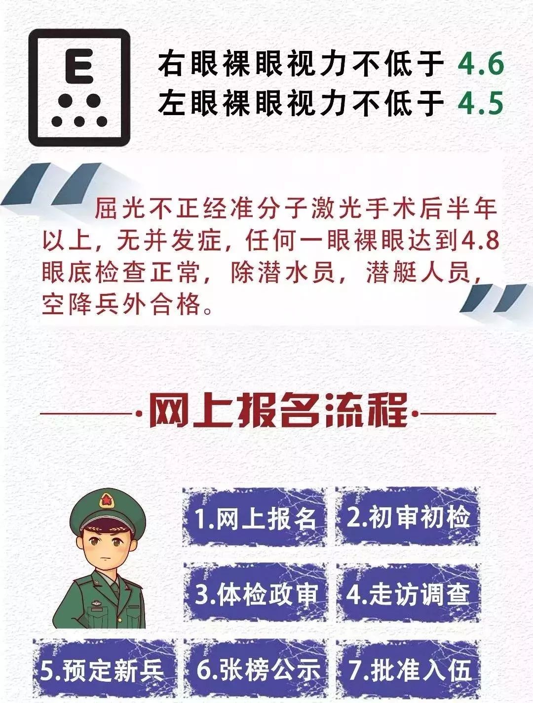 征兵報(bào)名后不想去的解決方案，征兵報(bào)名后的退出方案，如何應(yīng)對(duì)報(bào)名后的反悔情況