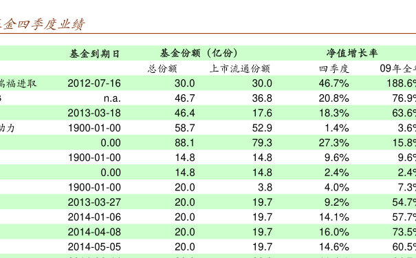 關(guān)于005827基金凈值查詢的全面解析，全面解析，005827基金凈值查詢?cè)斀? class=